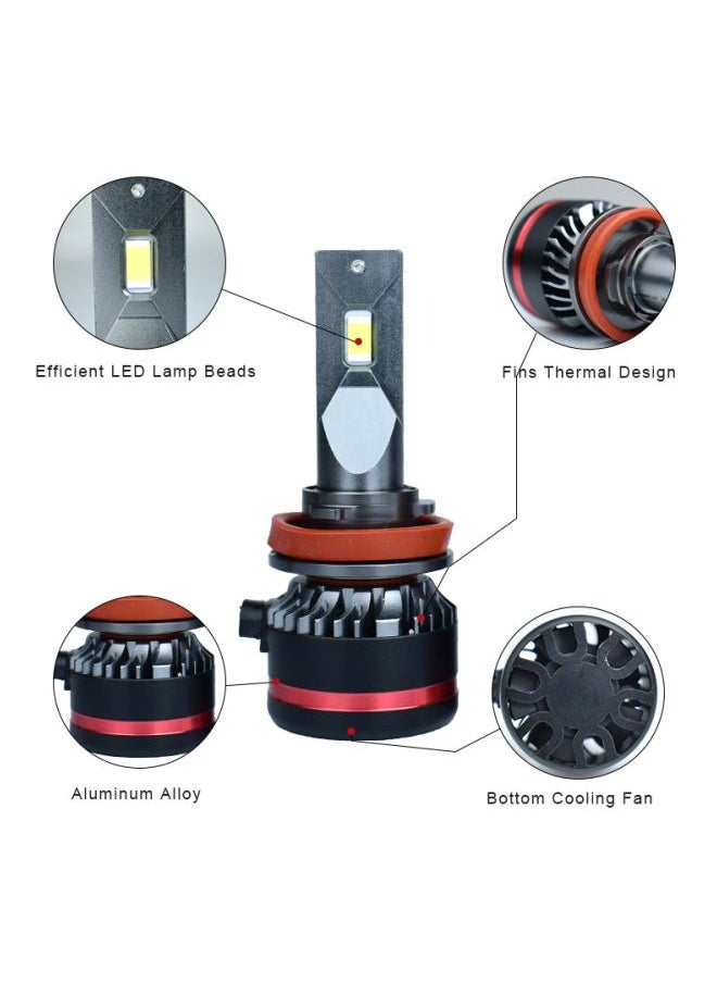 Generic 2-Piece LED H4 Headlight Bulb Set - R7-H7(K3/SONATA)  - Image 4