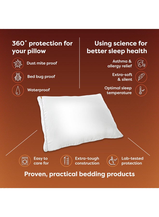 HOSPITOLOGY PRODUCTS HOSPITOLOGY PRODUCTS Pillow Encasement- Zippered Bed Bug Dust Mite Proof Hypoallergenic - Sleep Defense System - Standard - Waterproof - Set of 2 - 20" H x 26" W  - Image 1