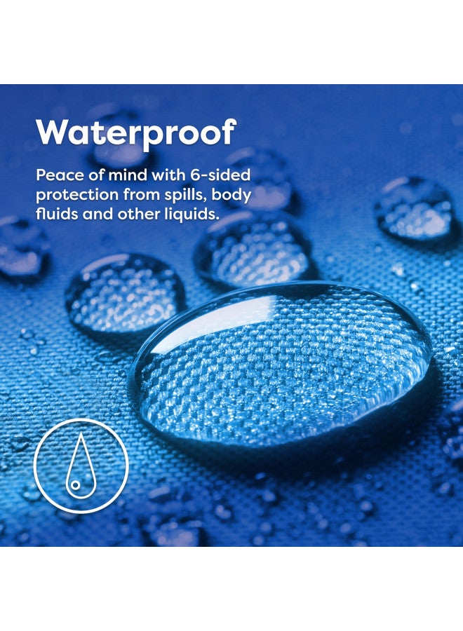 HOSPITOLOGY PRODUCTS HOSPITOLOGY PRODUCTS Pillow Encasement- Zippered Bed Bug Dust Mite Proof Hypoallergenic - Sleep Defense System - Standard - Waterproof - Set of 2 - 20" H x 26" W  - Image 4