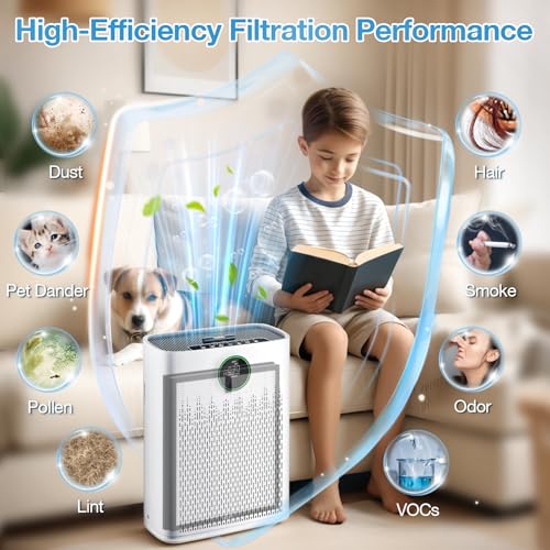 isingo 2 Pack HAP603 Replacement Filter Compatible with ECOSELF HAP603 / HAP603WF Air Purifier, Air Purifiers Replacement Filter for Home Large Room, # RFHAP603, White - Image 4