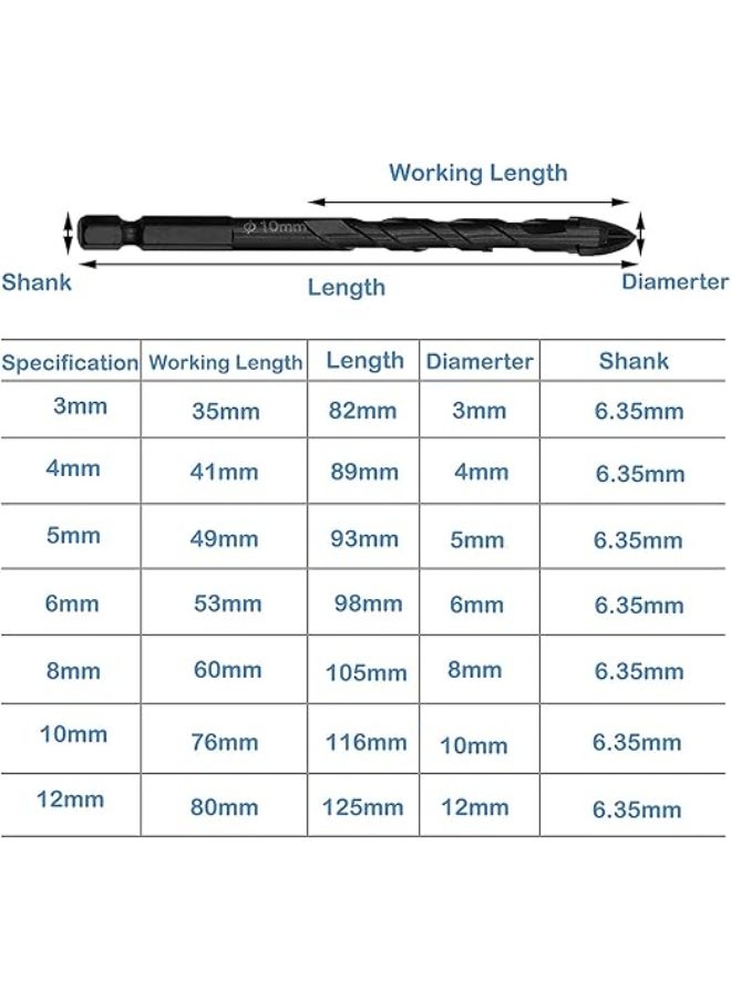 Cool Baby Masonry Drill Bits 7Pcs, TYTA Concrete Drill Bit Set, Cross Carbide Tipped Drill Bits for Drilling Brick, Tile, Concrete, Plastic and Wood Ceramic Tile (3/4/5/6/8/10/12mm)  - Image 5