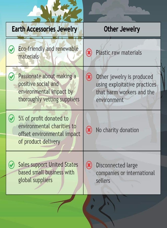 Earth Accessories Belly Button Ring for Women - Light Blue Turquoise Belly Button Piercing, 316L Surgical Steel Navel Ring - Crystal Stone Bellybutton Jewelry, Gift Ready Body Piercing Jewelry - Image 5