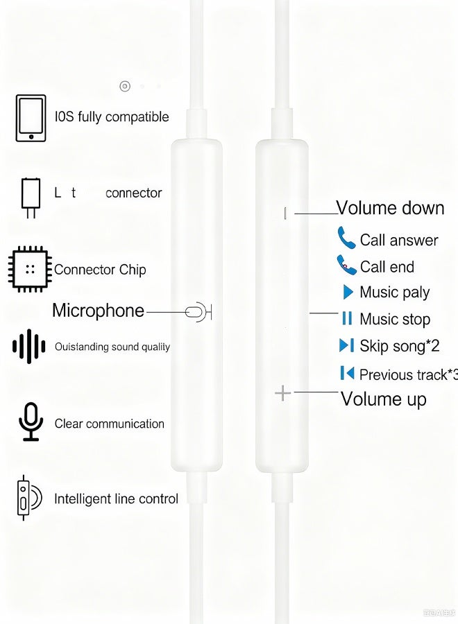 X spring Wired Earphones With USB-C,Wired Ear Buds with Built-in Remote to Control Music, Phone Calls, and Volume - Image 2