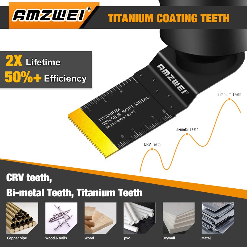 AMZWEI 100PCS Titanium Oscillating Tool Blades, Professional Curved Edge Saw Blades Metal Wood Plastic Cuts 4 Types Quick Release Multi Tool Blades Compatible with Dewalt Milwaukee Ryobi Rockwell - Image 4