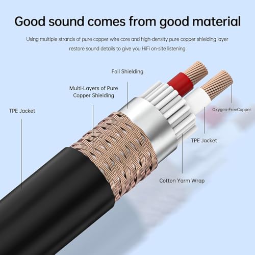 IMAGINEA 15 Meter XLR Microphone Cable | 3 Pin Male to Female Shielded Balanced Audio Cord with Gold Plated Pins for Studio Recording Live Sound Stage Mixer | Mic Interface Speaker PA System (Black) - Image 2