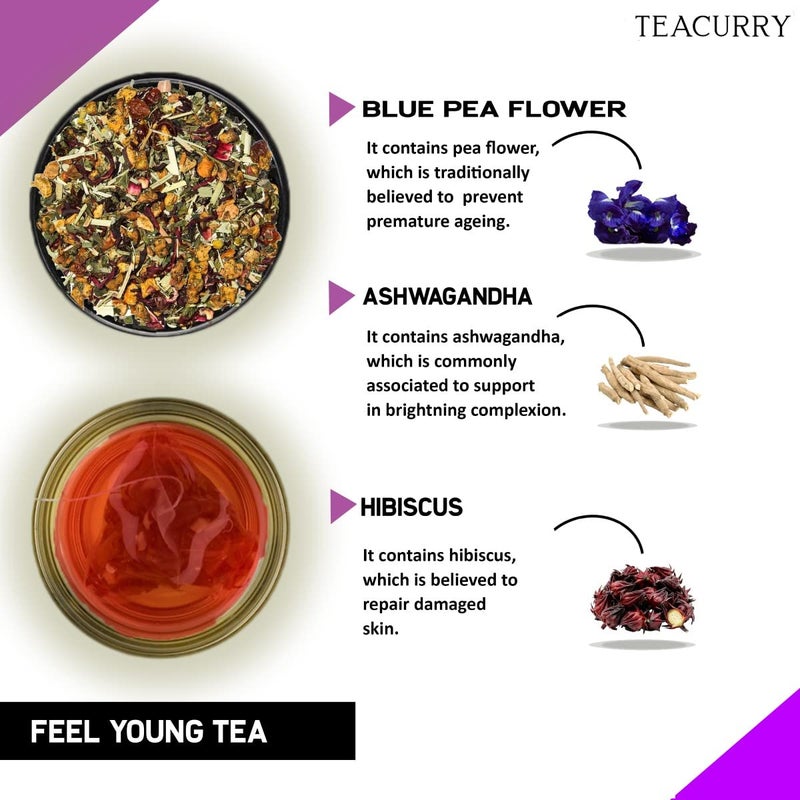 TEACURRY شاي تيكاري لمكافحة الشيخوخة - 60 كيس شاي | شاي الشعور بالشباب يساعد في إشراقة البشرة، العناية بالشعر ومكافحة الشيخوخة المبكرة | شاي للبشرة | شاي مضاد للشيخوخة للنساء والرجال - Image 3