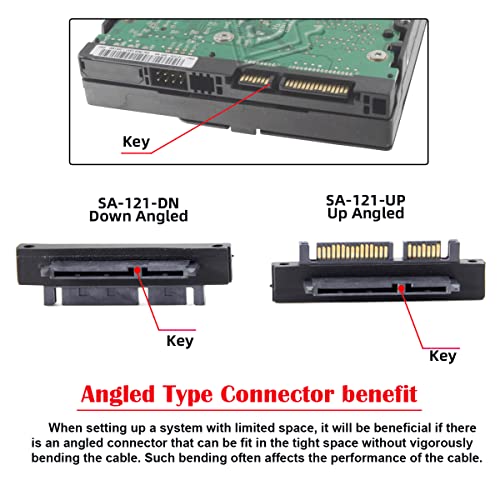 cablecc Right Angled 90 Degree SATA 22Pin 7+15 Male to SATA 22P Female Extension Convertor Adapter - Image 2