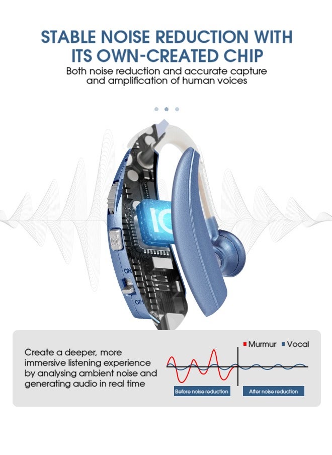 Britzgo Hearing Aid Rechargeable Wireless Amplifier For The Elderly Adult Rechargeable Deaf  - Image 3