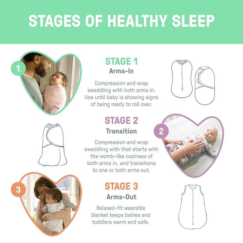 SwaddleMe by Ingenuity Original Swaddle, 100% Cotton, Improves Sleep & Calms Startle Reflex, 0-3 Months, 3-Pack - Busy Bees - Image 5