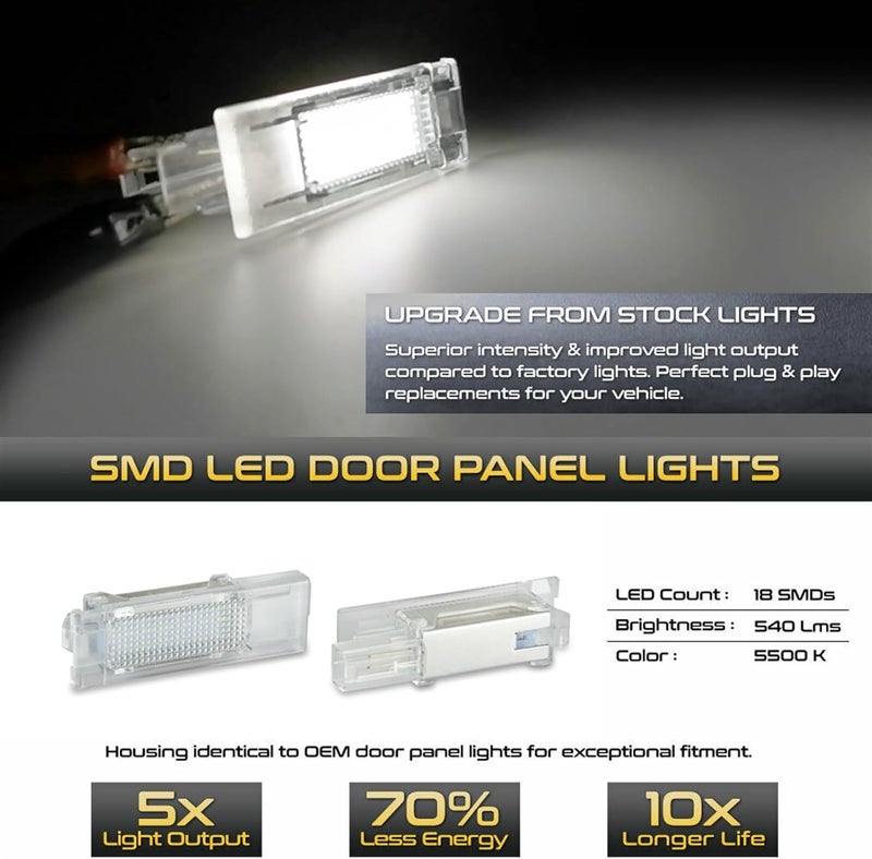 Wivplex LED Footwell and Trunk Lights for Fiat Models - Image 3