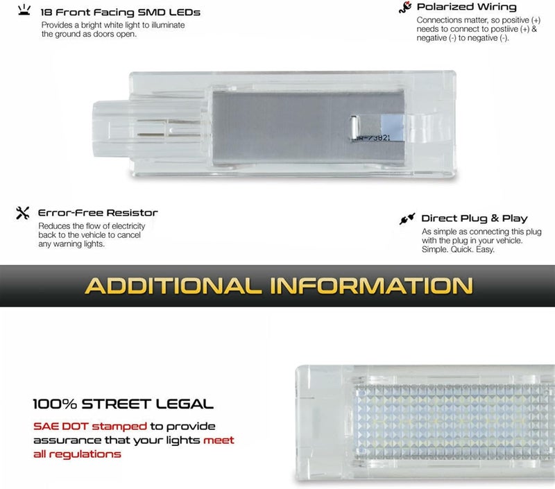 Wivplex LED Footwell and Trunk Lights for Fiat Models - Image 4