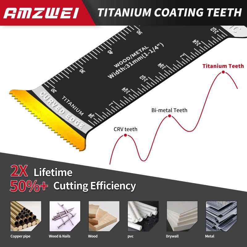 AMZWEI 20 Pcs Extra Long Titanium Oscillating Tool Blades & Japanese Teeth, Curved Edge Multitool Blades for Metal, Wood, Plastic, Oscillating Saw Blades Compatible with Dewalt Bosch Milwaukee Ryobi - Image 4