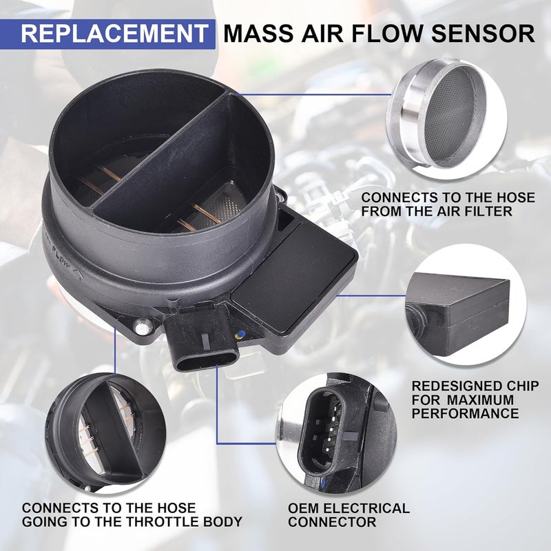RICH AUTO Mass Air Flow Sensor MAF for Chevy Silverado/Suburban, Cadillac Escalade, GMC Sierra/Yukon - Image 4