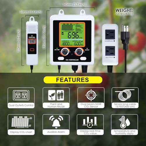 DANOPLUS CO2 Controller Dual Outlets Carbon Dioxide Controller for Grow Room, Two Smart Plugs Automatically Control Regulators and Fans, NDIR Sensor and Display CO2 Chart, Temp, RH - Image 2