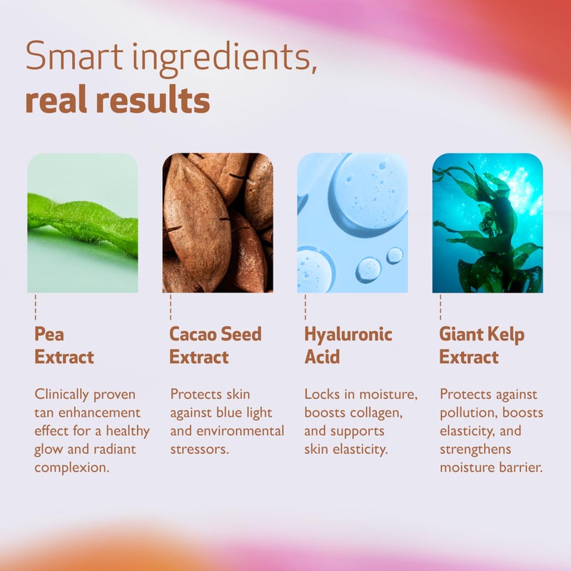 Indeed Labs Nanobronze Bronzing Drops | Face & Body Self Tanner for Pale Skin | Easy Self Tanner with Hyaluronic Acid, Pea, Cacao, & Giant Kelp Extracts | Fragrance-Free, Natural Tan, (1 Fl Oz) - Image 5