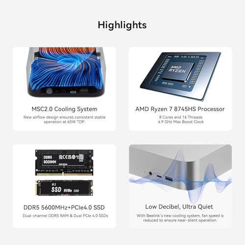 Beelink SER8 Mini PC, AMD Ryzen 8745HS(up to 4.9GHz) 8C/16T, Mini Computer 32GB DDR5 RAM 1TB NVMe PCIE 4.0 SSD, Mini Desktop Computer 4K Triple Screen Display WiFi6/BT5.2/WOL/W-11 Pro - Image 2