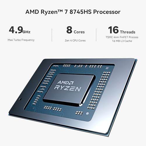 Beelink SER8 Mini PC, AMD Ryzen 8745HS(up to 4.9GHz) 8C/16T, Mini Computer 32GB DDR5 RAM 1TB NVMe PCIE 4.0 SSD, Mini Desktop Computer 4K Triple Screen Display WiFi6/BT5.2/WOL/W-11 Pro - Image 4