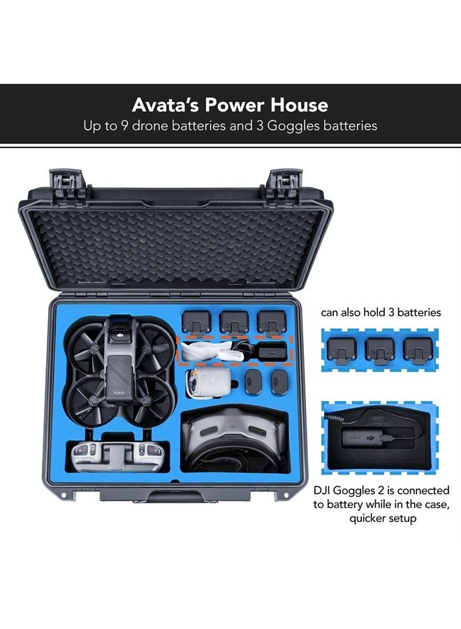 Lykus Titan AT110 Waterproof Hard Case for DJI Avata, Goggles 2/Goggles Integra, and FPV Remote Controller, Support up to 9 Avata batteries and 3 Goggles batteries [CASE ONLY]  - Image 3
