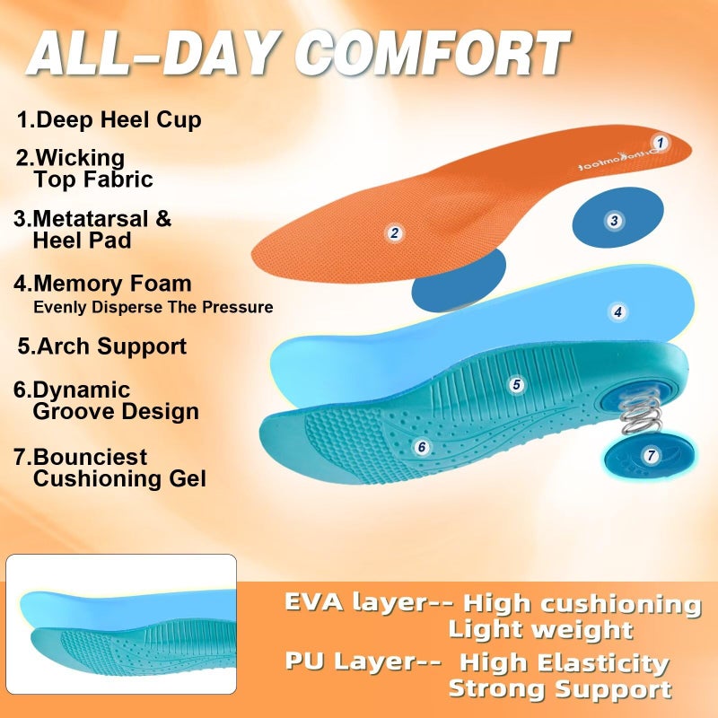 OrthoComfoot Men's Orthopedic Tennis Shoes: Arch Support High Instep Plantar Fasciitis Heel Spurs Hammer Toes Walking Shoes, Outdoor Athletic Driving Slip On Flat Feet Shopping Camping Trail Sneakers Black Size 10 - Image 5