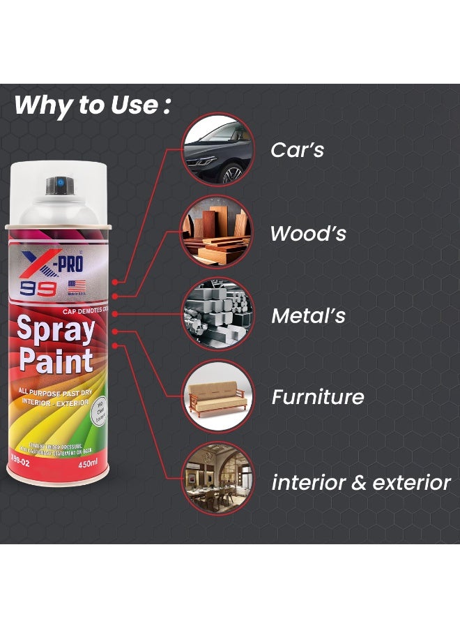 Xpro X-PRO 99 Clear lacquer spray Spray Paint 450ml – Quick Dry, High Gloss, All-Purpose Interior & Exterior Use for Wood, Metal, Canvas, Automotive Touch-Up & DIY Projects X99-02 - Image 2