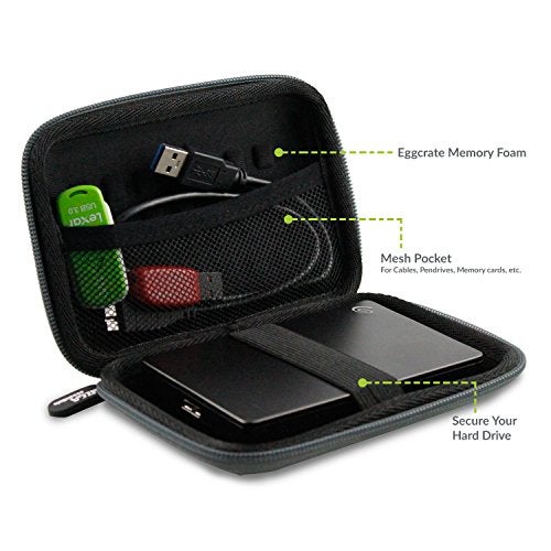 Gizga Essentials External Hard Drive Case for 2.5-Inch Hard Drive - Double Padded (Gray) - Image 3