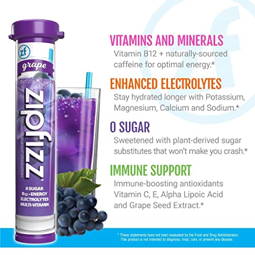 Zipfizz Energy Drink Mix, Electrolyte Hydration Powder with B12 and Multi Vitamin, Combo Pack (24 Pack) - Image 4
