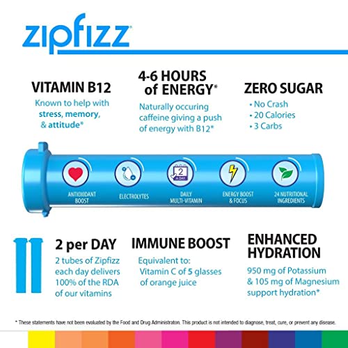 Zipfizz Energy Drink Mix, Electrolyte Hydration Powder with B12 and Multi Vitamin, Combo Pack (24 Pack) - Image 3