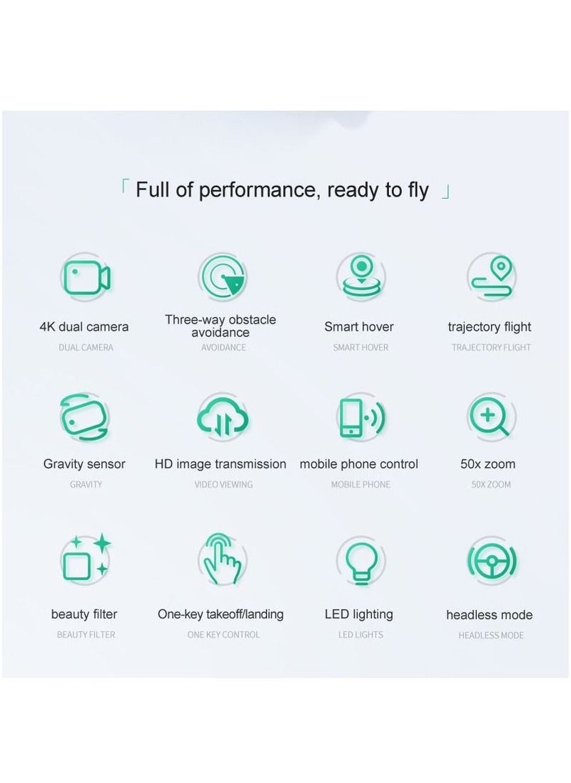 Mi VAZA - KK3 Pro Mini Drone HD Dual Camera Wi-Fi FPV Obstacle Avoidance Remote Quadcopter Foldable RC Drone With 1 Battery  for Kids Toys Hobbies for Beginners Not Professional Drone - Image 1