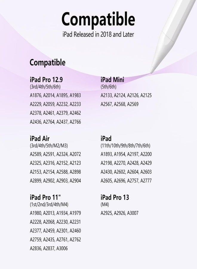 JAMJAKE Stylus Pen for iPad 9th&10th Generation-2X Fast Charge Active Pencil Compatible with 2018-2024 Apple iPad Pro 11"/12.9"/M4, iPad Air 3/4/5/M2, iPad 6-10, iPad Mini 5/6 Gen-Gradient White Pink - Image 5