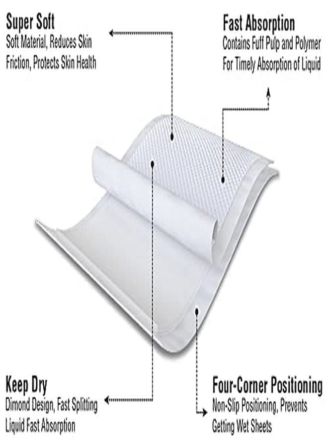 Aksh Disposable Underpad Sheet (Pack of 30 Pcs, Blue, Size: 60x90 cms) with super absorbent polymer for Bedwetting Protection - Image 4