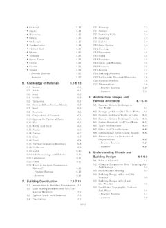 GKP's NATA, JEE Main and other B.Arch Entrance Examinations Guide  - Image 5