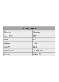 Camelion AA Battery Plus Alkaline  2 Piece  - Image 3
