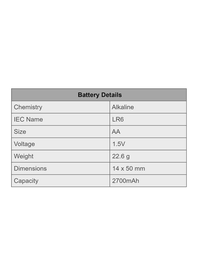 Camelion AA Battery Plus Alkaline  2 Piece  - Image 3