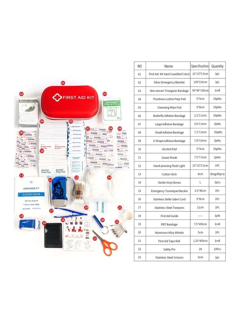 SYOSI First Aid Kit Medicine Rescue Bag Medical Kit Survival Emergency Bag Compact First Aid Kit Small Medical Emergency Survival Kit with Storage Bag for Home Boat Travel Family Car Office 177Pcs  - Image 3
