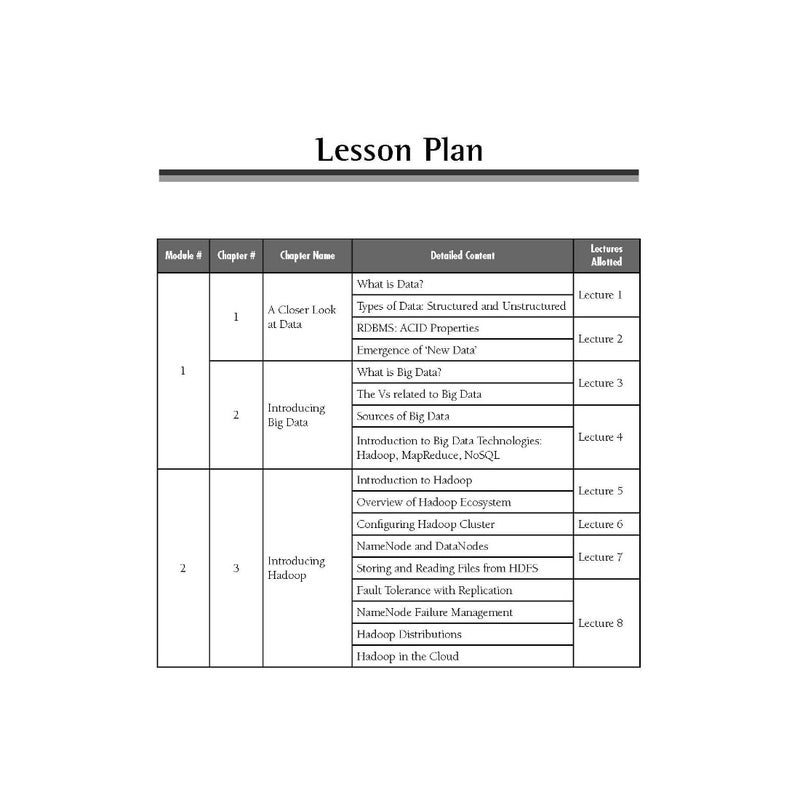 BIG DATA SIMPLIFIED - Image 5