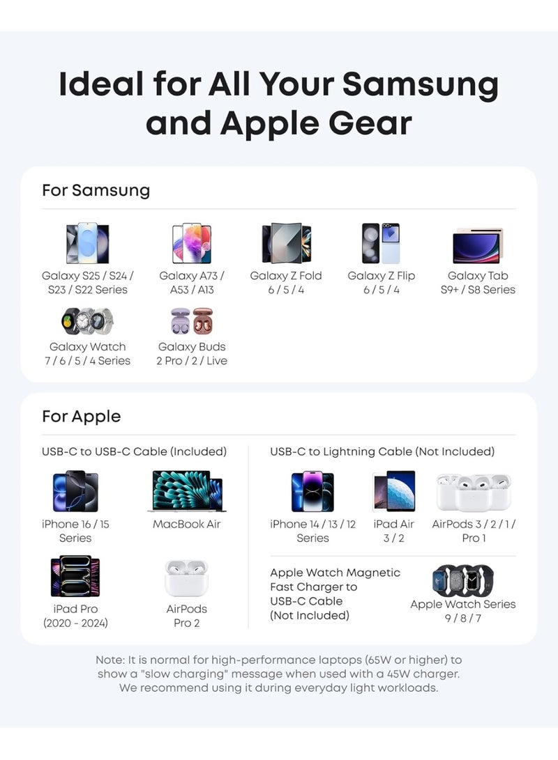 Anker Nano 45W USB C Charger Block Fast Charging Compact Foldable Plug A2692 - Image 5