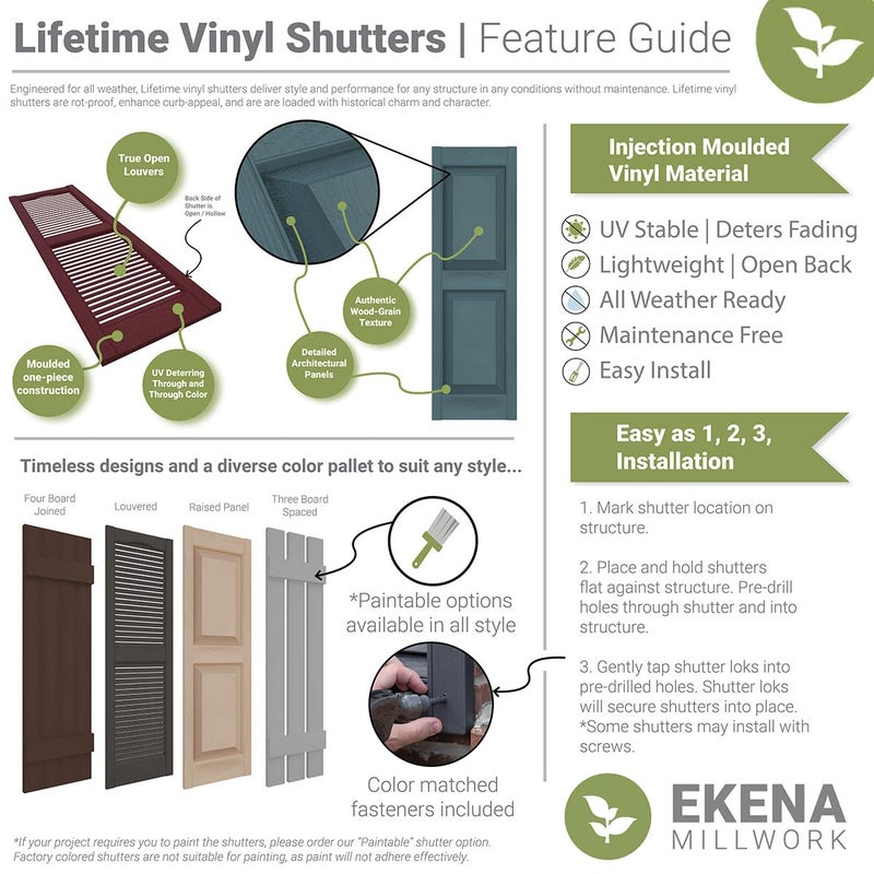 Ekena Millwork LVSL0012WN 3" Lifetime Vinyl Shutter-Lok's (12/Bag), Wineberry - Image 2