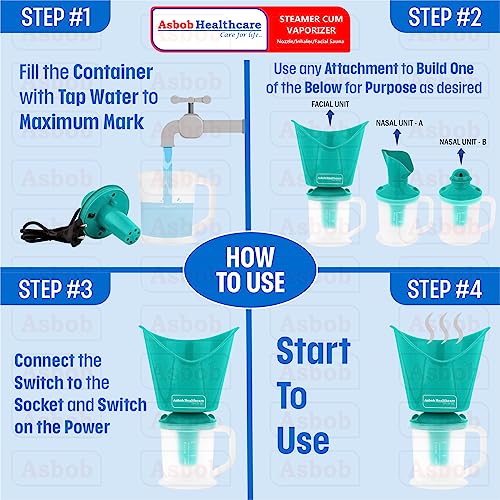 Asbob 3 in 1 steamer for cold and cough, vaporizer steamer for cough,cold and facial, steam inhaler & vapourisers for adults - 1.15 Meter - Image 4