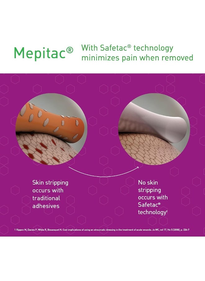 Mepitac 298300 Soft Silicone Tape 2 Cm X 3/0.8 In X 3.3 Yd