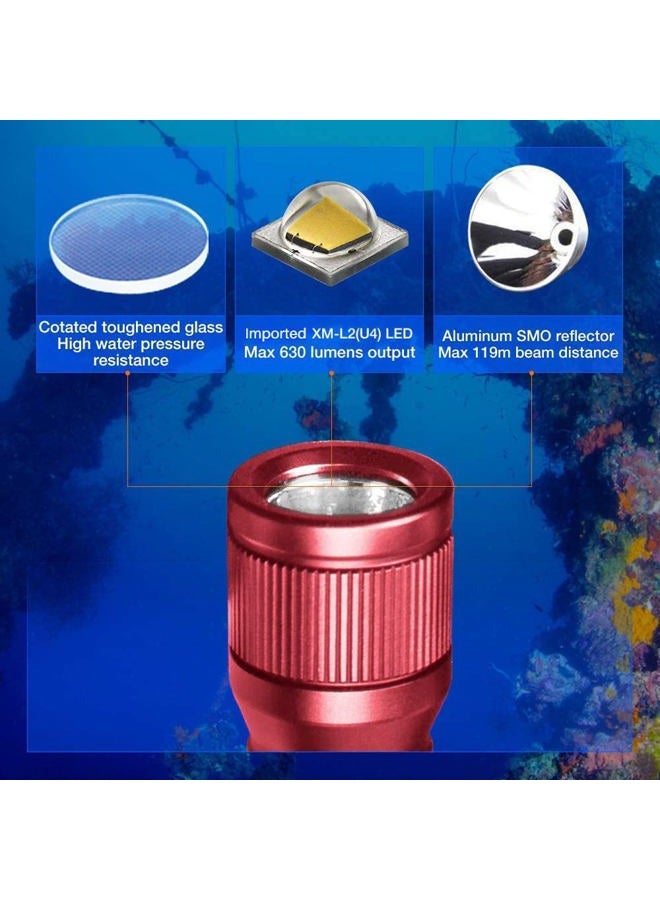 ORCATORCH D560 Mini Scuba Dive Light Headlamp 650 Lumen Mask Diving Flashlight with 360° Rotatable Mask Clip, Underwater 150m Backup Headlight with Rotary Switch (Not Included Snorkel Mask) (Red) - Image 3