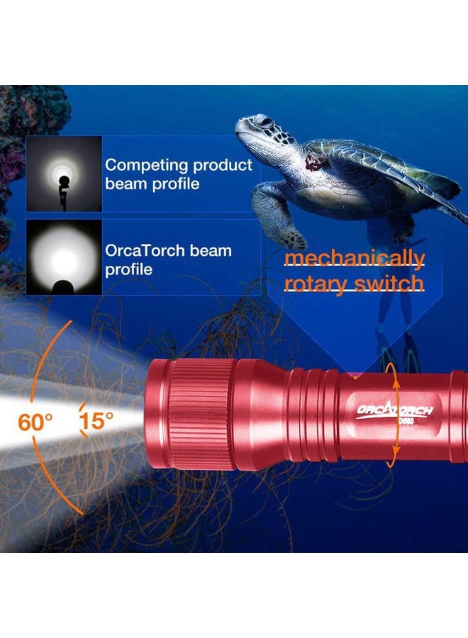 ORCATORCH D560 Mini Scuba Dive Light Headlamp 650 Lumen Mask Diving Flashlight with 360° Rotatable Mask Clip, Underwater 150m Backup Headlight with Rotary Switch (Not Included Snorkel Mask) (Red) - Image 2