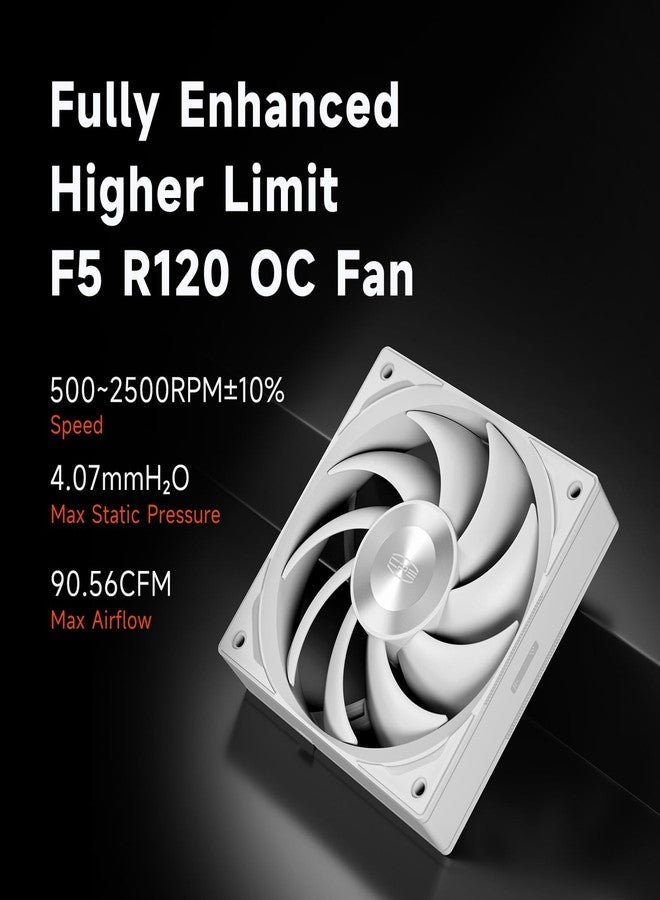 بي سي كولر مبرد وحدة المعالجة المركزية PCCOOLER AIO - عبوة من 3 مراوح F5 R120 - شاشة IPS LCD مقاس 2.4 بوصة، مبرد سائل 360 مم متوافق مع معالجات AM4 و AM5 Intel LGA 1700/1851/20XX، نظام تبريد مائي CPS (شاشة DS360 بيضاء) - Image 3