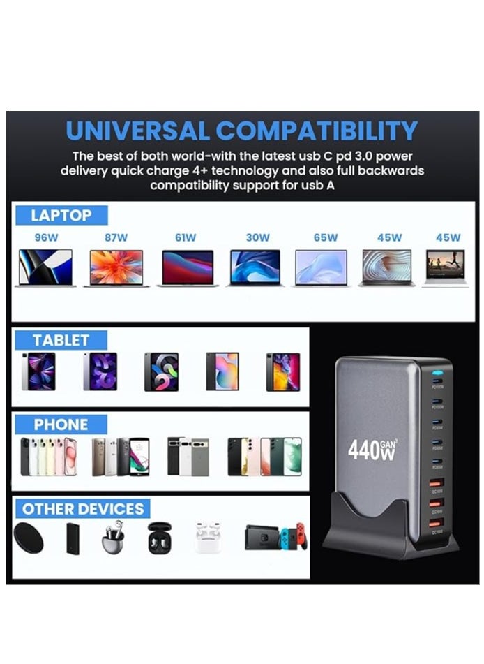 440W GaN USB C Fast Charger, 8 Port Charging Station Hub Block, Wall Charger Power Strip Adapter Plug Cube Laptop Charger For MacBook Air Sumsung iPhone iPad