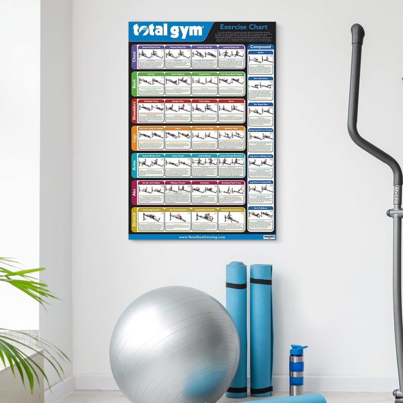 Total Gym ملصق مخطط التمارين 24" × 36" مع 35 تمرين في فئات متعددة، دليل سريع وعلامة مرجعية وزينة، أسود، عبوة واحدة - Image 5