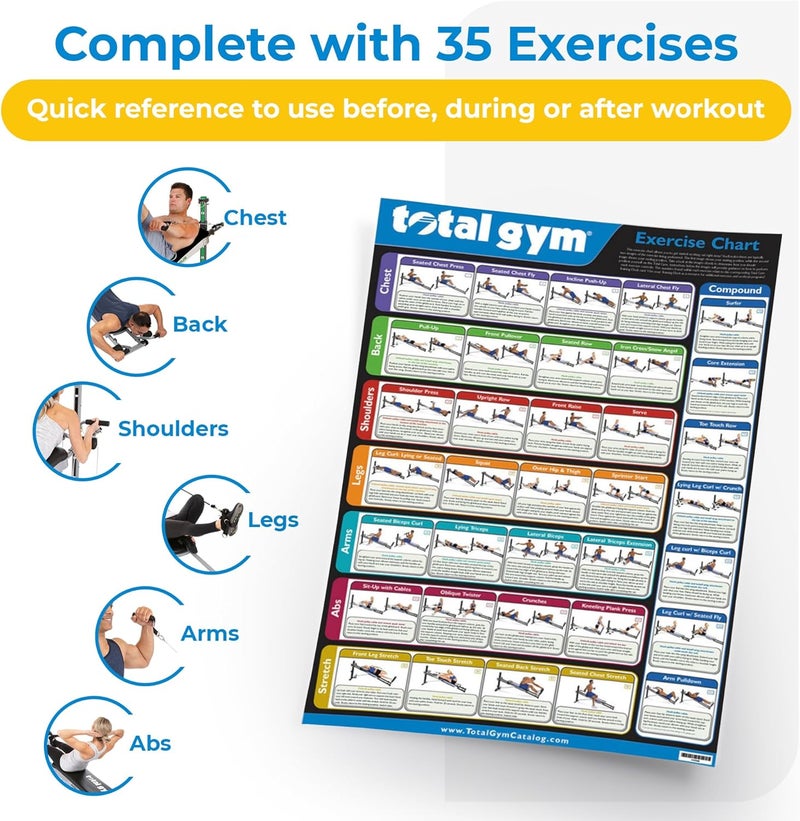 Total Gym ملصق مخطط التمارين 24" × 36" مع 35 تمرين في فئات متعددة، دليل سريع وعلامة مرجعية وزينة، أسود، عبوة واحدة - Image 2