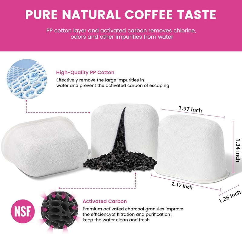 Possiave 12 Pack Keurig Compatible Water Filters Replacement by - Charcoal Water Filters for Keurig - Fit Keurig 2.0 and 1.0 Classic Coffee Makers - Image 2