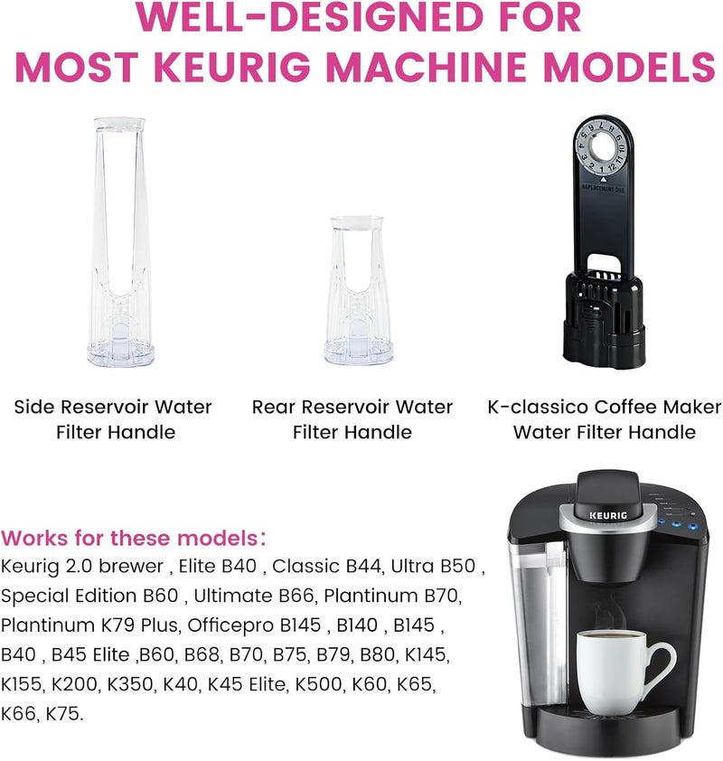 Possiave 12 Pack Keurig Compatible Water Filters Replacement by - Charcoal Water Filters for Keurig - Fit Keurig 2.0 and 1.0 Classic Coffee Makers - Image 3