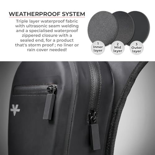 ViaTerra 100% Waterproof Motorcycle Thigh Bag: Waist Leg Bag for Men & Women - Perfect as Drop Leg, Hip, Cross Body or Thigh Pouch! - Image 3