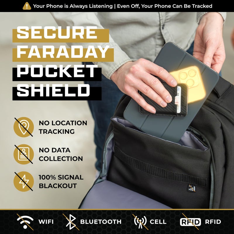 Gardava Faraday Backpack for Laptops and Phones, Electromagnetic Shielding Faraday Bag, Military Grade EMP Proof Protection for Security & Data Privacy - Image 3