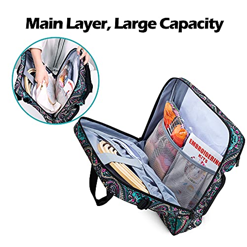 LoDrid Embroidery Storage Bag, Embroidery Project Carry Case, Portable Bag for Embroidery Kit, Craft Supplies & Cross Stitch Kits Tools, with Handles and Shoulder Strap, Totem, Bag Only - Image 2